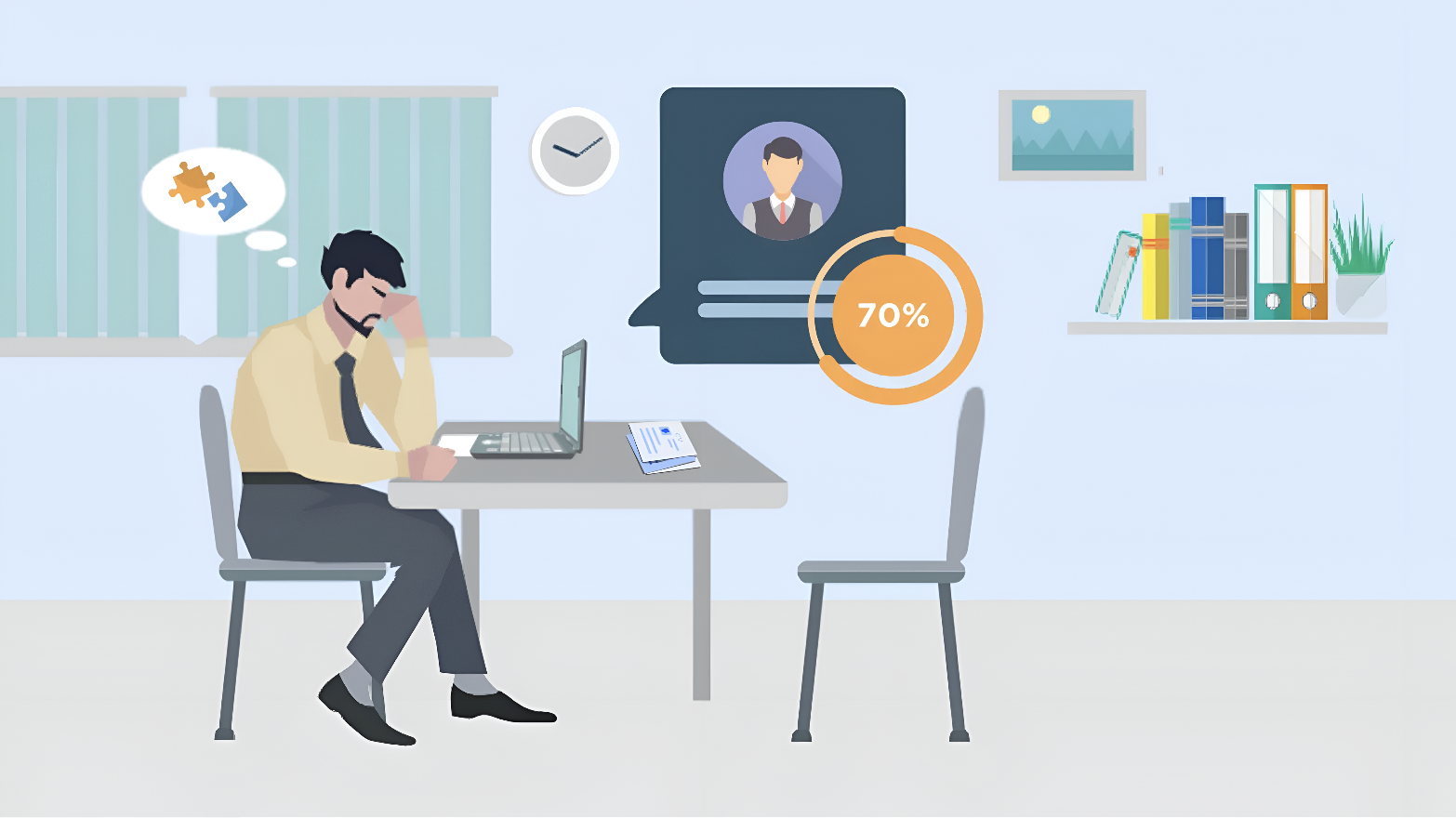 Recruitment Challenges Faced by HR Today